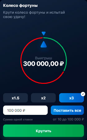 Инструкция по сделкам 1win